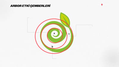 https://video.neoskola.net/lesson-thumbnails/67c9a9aff65468ad16e1ecf4-1745695144754.jpg